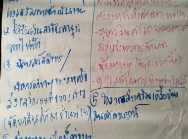 โครงการประชุมเชิงปฏิบัติการ จัดทำแผนกลยุทธ์ ... พารามิเตอร์รูปภาพ 128